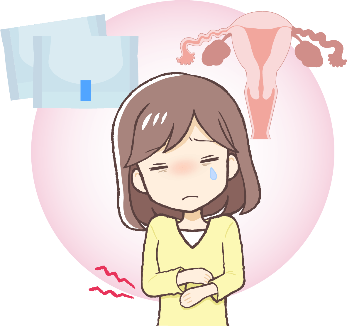 Menstrual Trouble