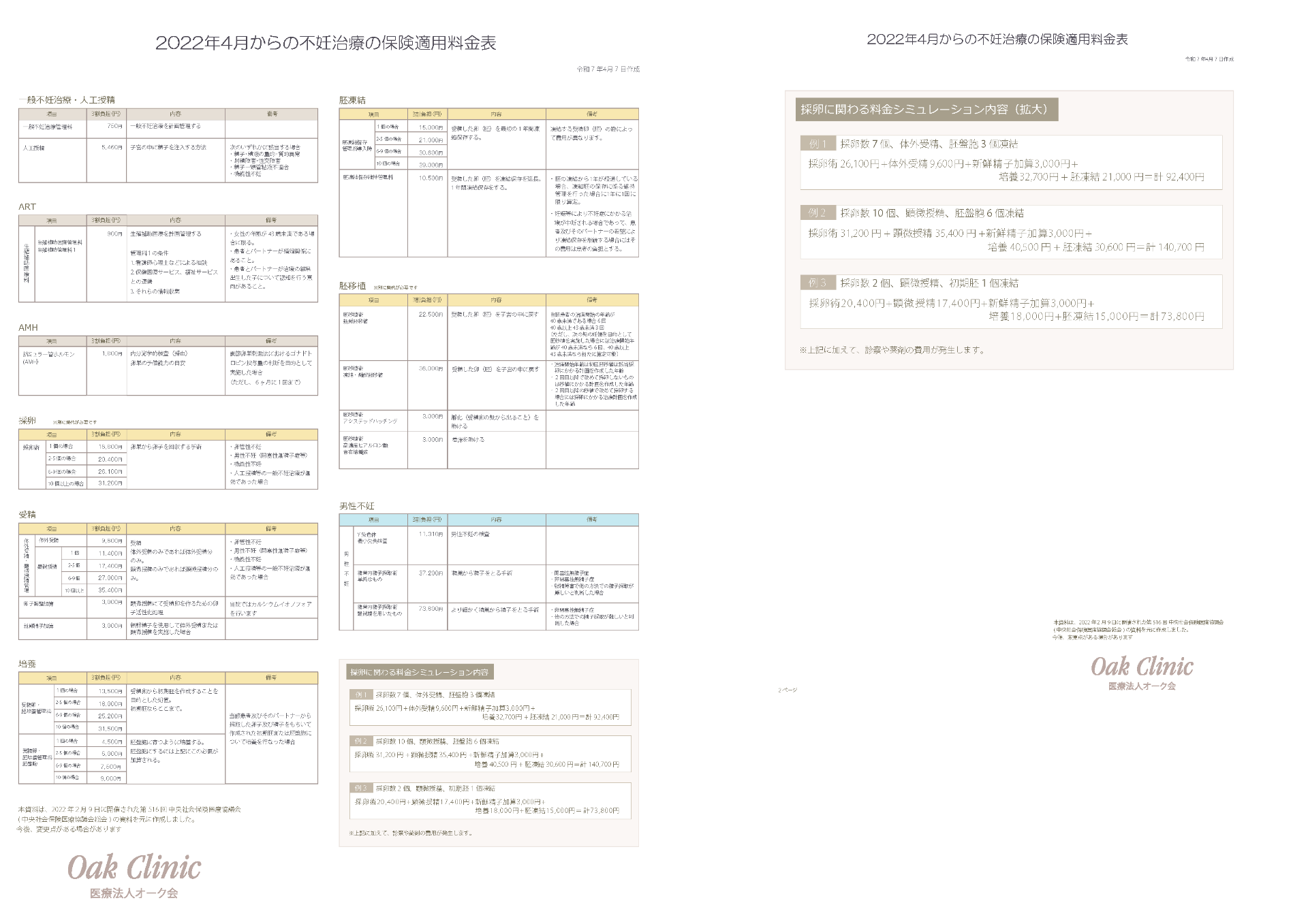 成功に導く治療計画と臨床基準 国内第Ⅲ相試験 有効性｜エタネルセプト